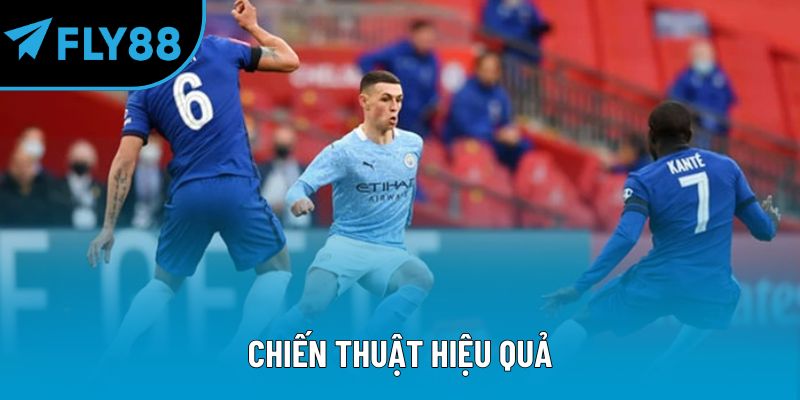 Chiến thuật hiệu quả